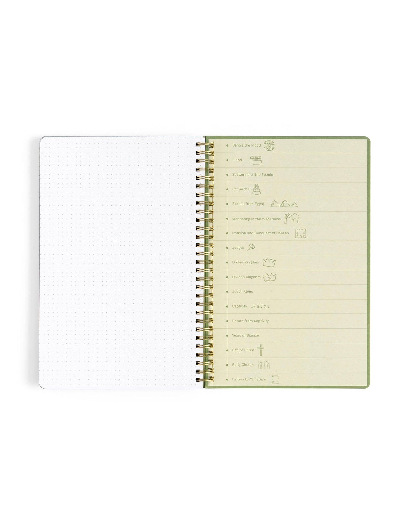 Church Notes Co. Notebook with Maps